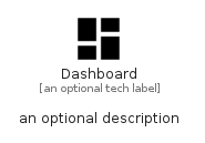 illustration for Dashboard