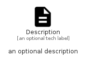 illustration for Description