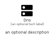 illustration for Dns