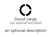 illustration for DonutLarge