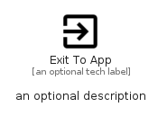 illustration for ExitToApp