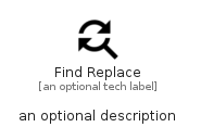 illustration for FindReplace