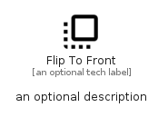 illustration for FlipToFront