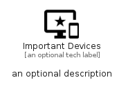 illustration for ImportantDevices