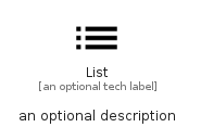 illustration for List