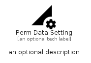 illustration for PermDataSetting