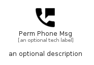 illustration for PermPhoneMsg