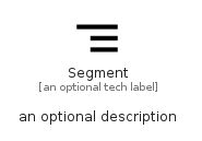 illustration for Segment