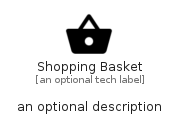 illustration for ShoppingBasket