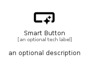 illustration for SmartButton