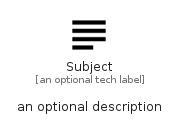 illustration for Subject