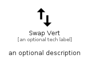 illustration for SwapVert