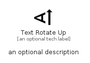 illustration for TextRotateUp