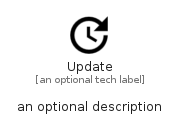 illustration for Update