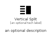 illustration for VerticalSplit