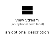 illustration for ViewStream