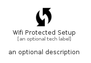 illustration for WifiProtectedSetup
