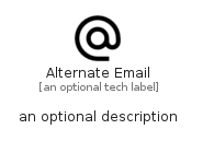 illustration for AlternateEmail