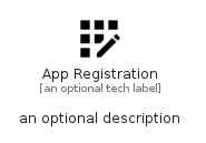 illustration for AppRegistration