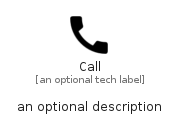 illustration for Call