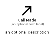 illustration for CallMade