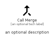 illustration for CallMerge