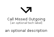 illustration for CallMissedOutgoing