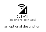 illustration for CellWifi