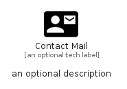 illustration for ContactMail