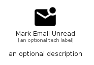 illustration for MarkEmailUnread