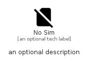 illustration for NoSim