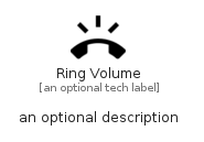 illustration for RingVolume