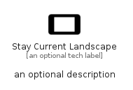 illustration for StayCurrentLandscape