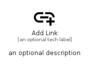 illustration for AddLink