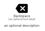 illustration for Backspace