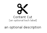 illustration for ContentCut