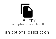 illustration for FileCopy