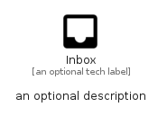 illustration for Inbox