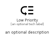 illustration for LowPriority