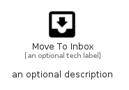 illustration for MoveToInbox