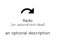 illustration for Redo