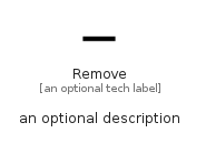 illustration for Remove