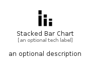illustration for StackedBarChart