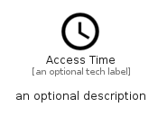 illustration for AccessTime