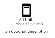 illustration for AdUnits