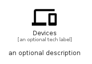 illustration for Devices