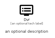 illustration for Dvr