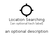 illustration for LocationSearching