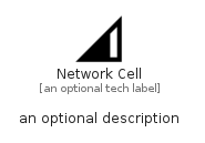 illustration for NetworkCell