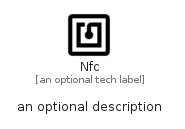 illustration for Nfc